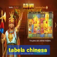 tabela chinesa